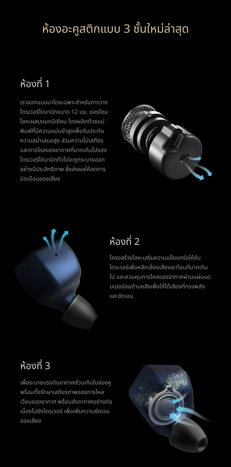 HiBy X Faudio - Project Ace หูฟัง IEMs ไดรเวอร์ Dynamic 12มม. ไดอะแฟรมชุบเบริลเลียม ประกันศูนย์ไทย