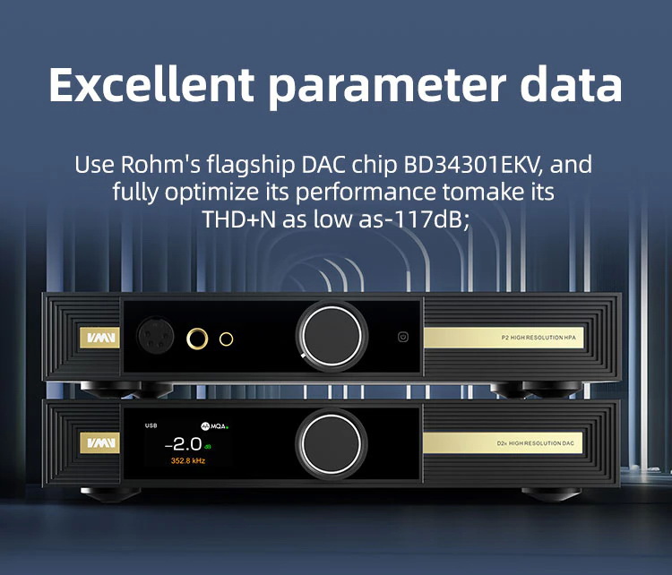 SMSL VMV D2R DAC ตั้งโต๊ะระดับเรือธง ชิปเซ็ต ROHM รองรับ MQA ประกันศูนย์ไทย