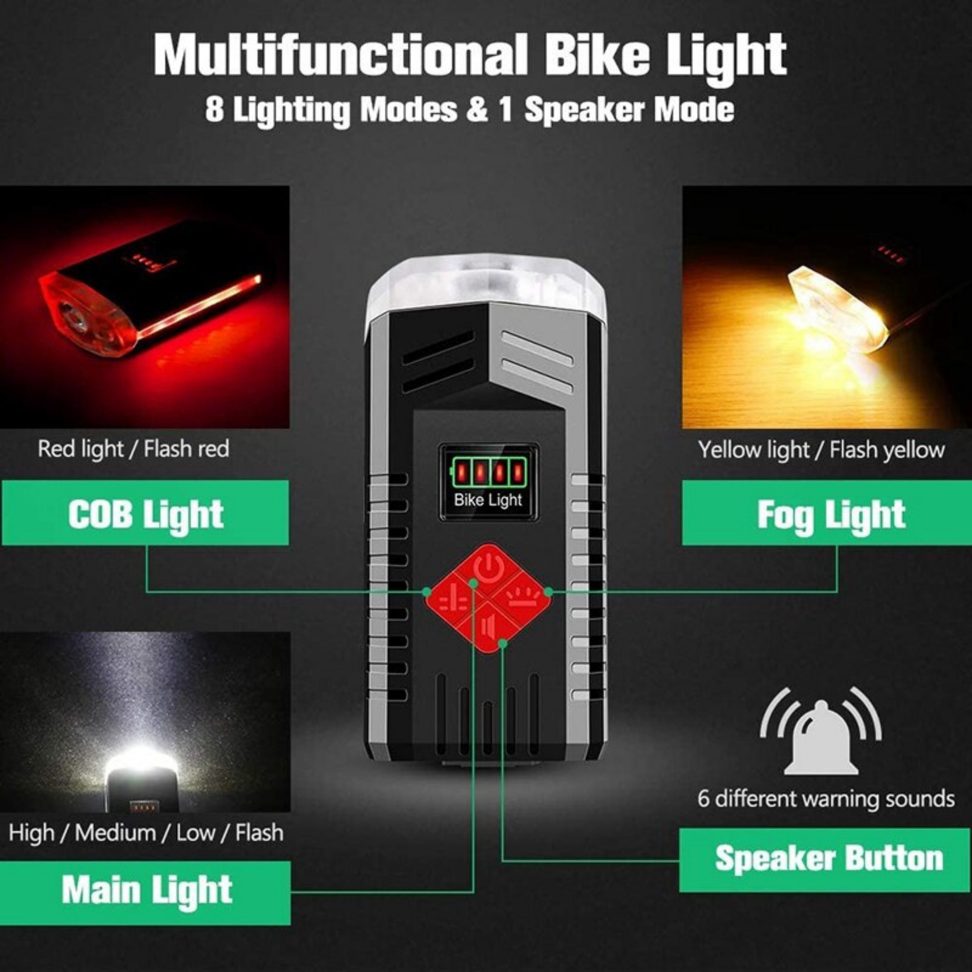 ไฟหน้าจักรยานแบบพร้อมแตรในตัว TB01 250 ลูเมนส์ Bike Light Waterproof
