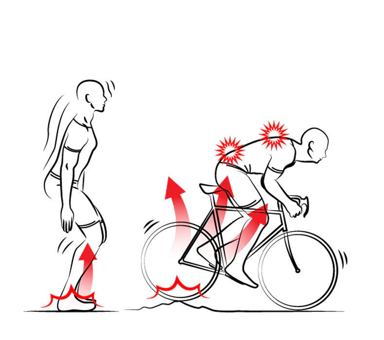 THAIBIKE โช๊คเบาะ Bike Saddle Shocks Absorber Spring จักรยาน