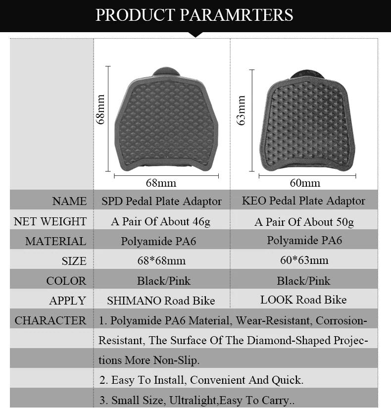 แผ่นรองบันไดคลีท RICHY แปลงบันได แปลงบันไดคลีทจักรยาน เป็นบันไดธรรมดา