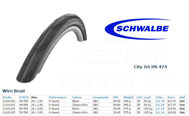 ยางนอก SCHWALBE : CITY JET 26" ขอบลวด