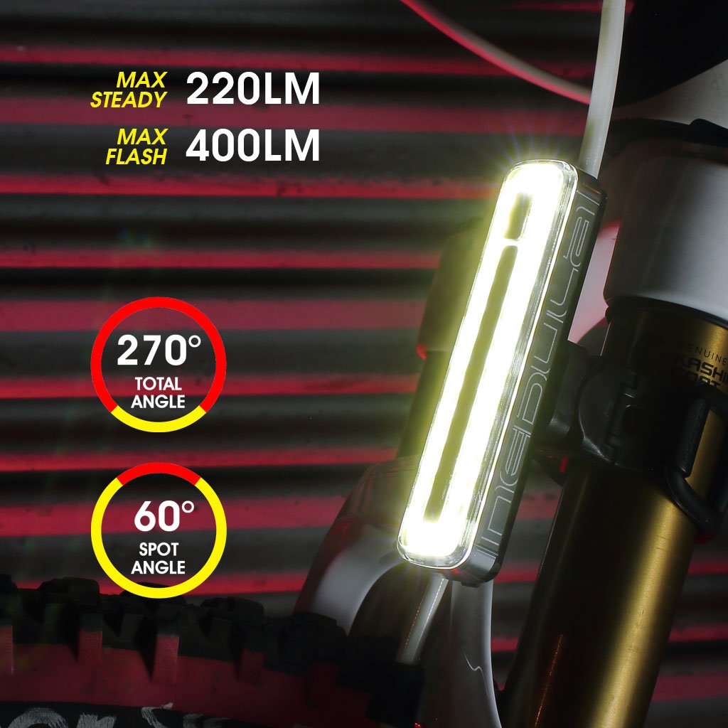 ไฟท้ายจักรยาน MOON NEBULA งานไต้หวัน ลดราคาพิเศษ ของแท้