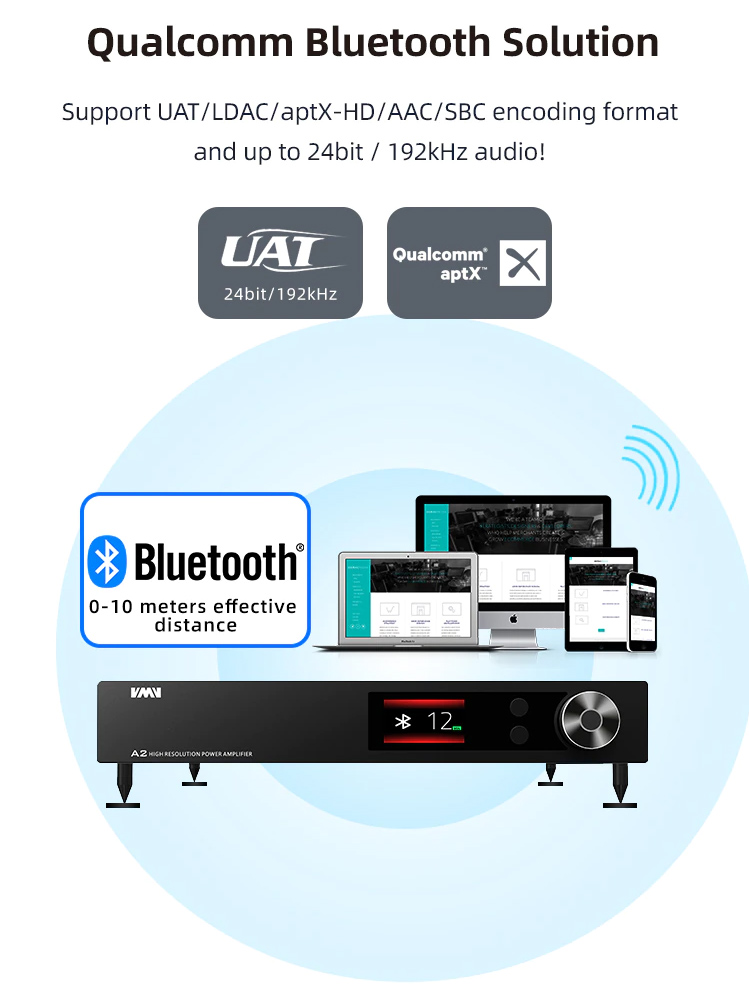 ขาย SMSL VMV A2 แอมป์ตั้งโต๊ะระดับ High-end รองรับ Bluetooth5.0 ประกันศูนย์ไทย