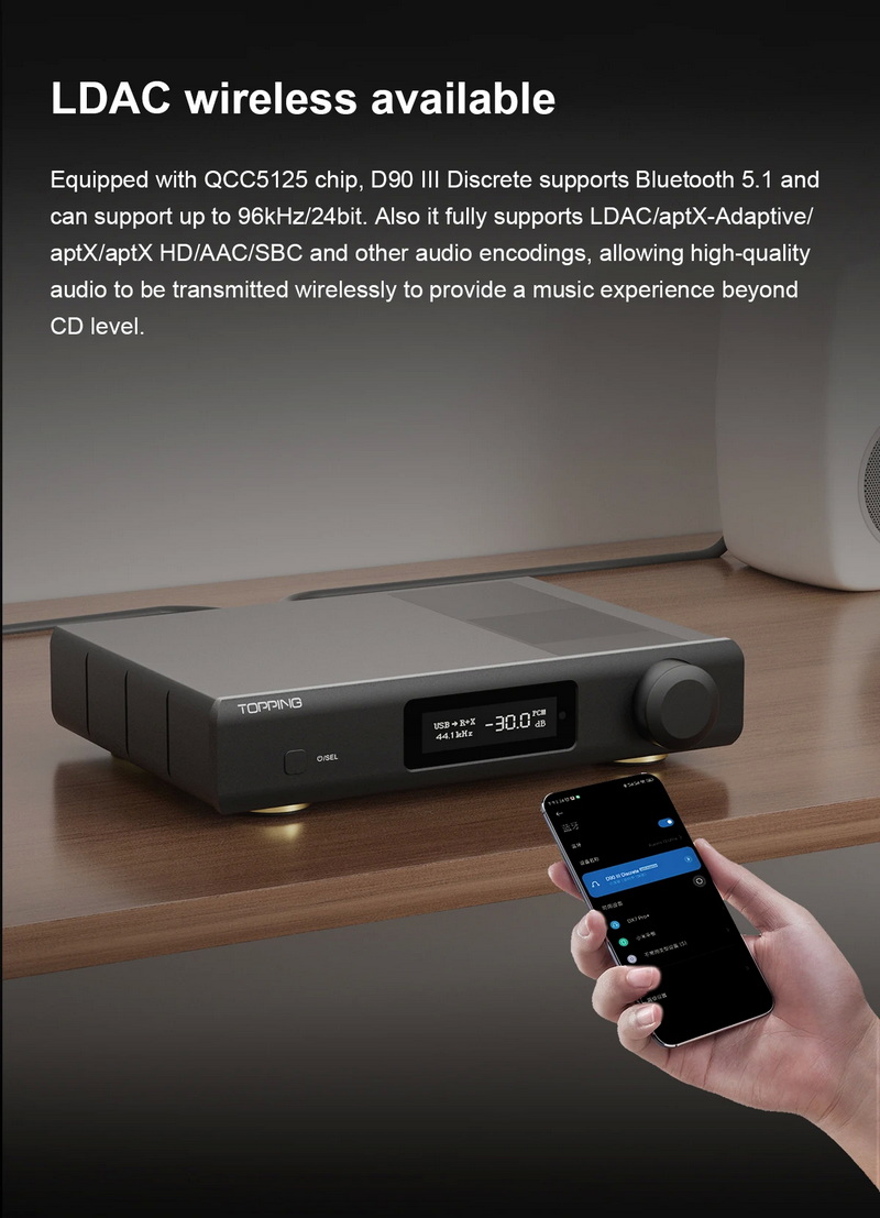 Topping D90IIIDiscrete Fully Balanced DAC รองรับ BT5.1, LDAC, โหมดPreamp, Dual Hi-Res ประกันศูนย์ไทย