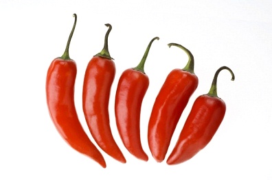 พริกหอม(ขี้หนูสวน) Capsicum annuum