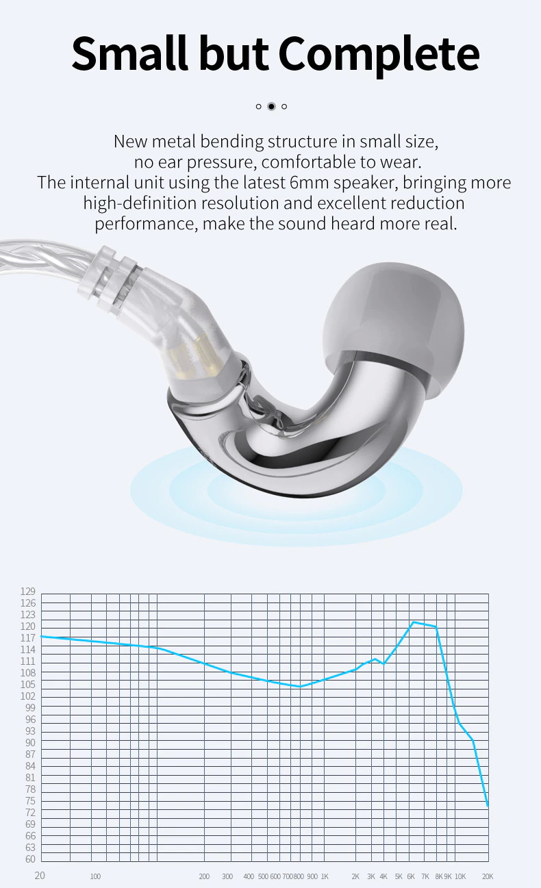 ขาย Blon Mini หูฟัง Dynamic 1 ไดรเวอร์ ประกันศูนย์ไทย