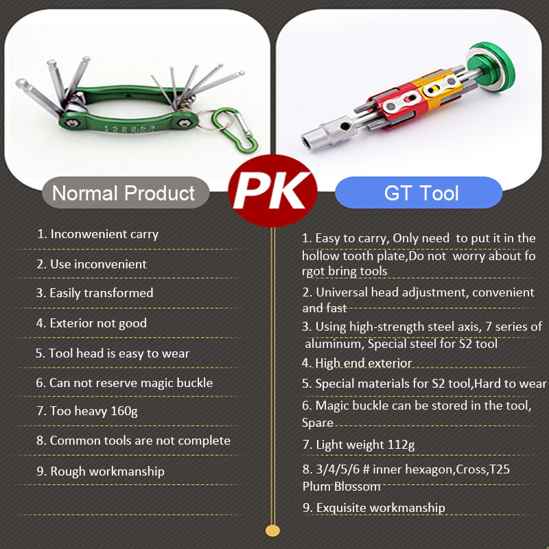 เครื่องมือจักรยานแบบพกพาซ่อนใส่ฝาปิดดกะโหลกกลวง SRWRN (สำหรับ SHIMANO)