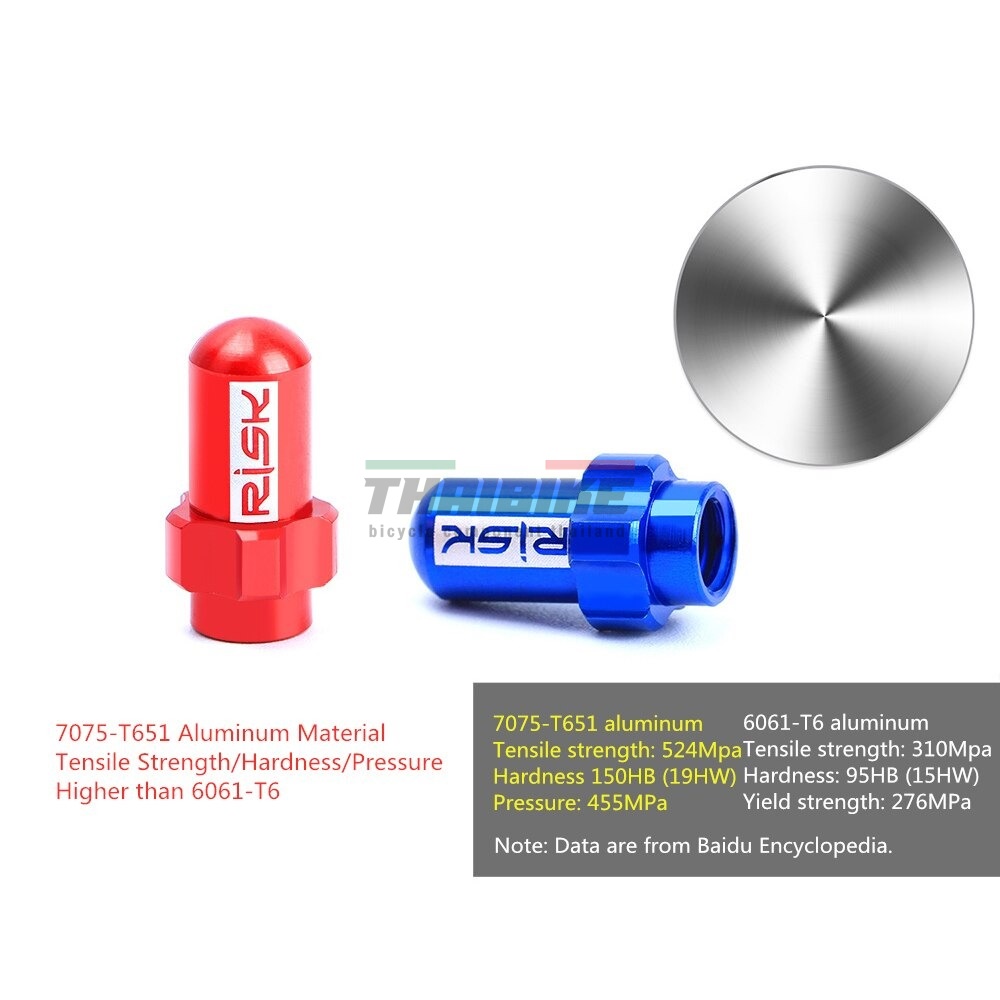 ฝาปิดจุ๊บลมจักรยานแบบหัวเล็ก อลูมิเนียม RISK FV18
