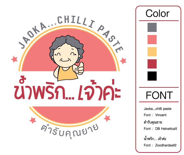 ผลงาน ออกแบบโลโก้การ์ตูน แบบมีคาแรคเตอร์การ์ตูน