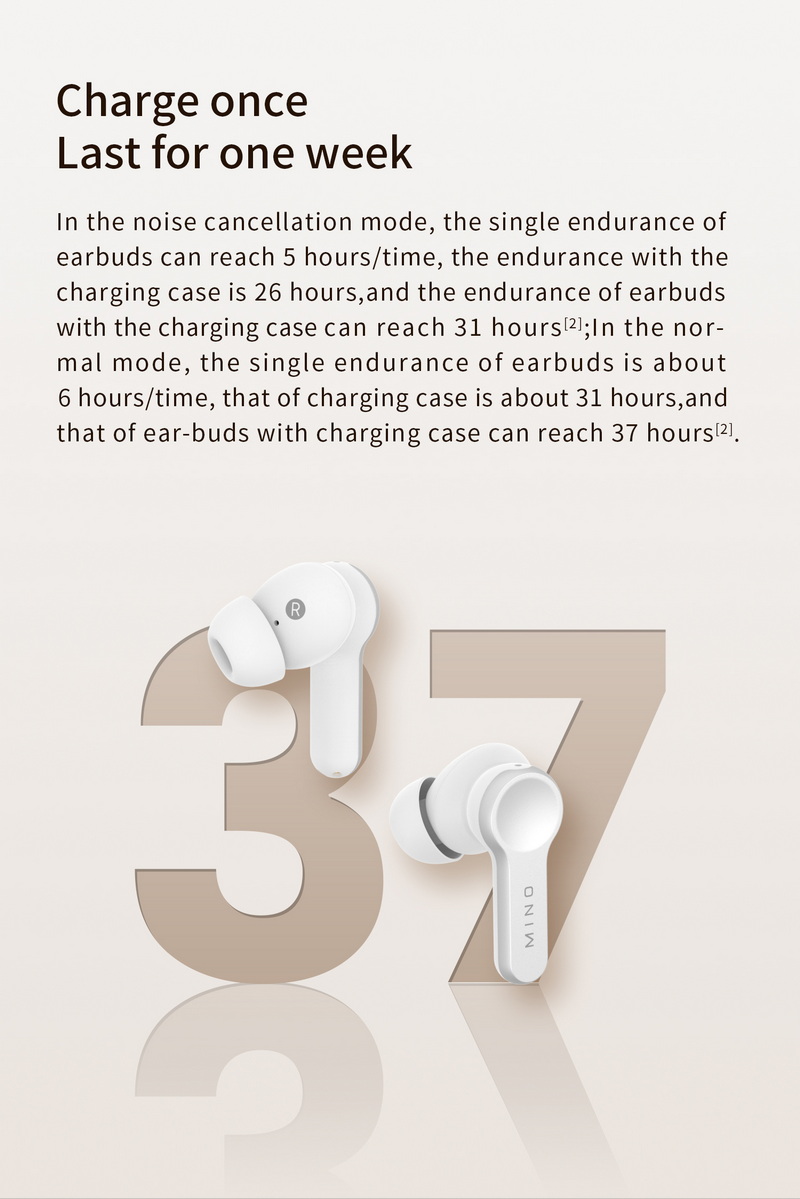TANCHJIM MINO หูฟังไร้สาย TWS ไดรเวอร์ไดนามิก รองรับ Bluetooth5.3 ประกันศูนย์ไทย