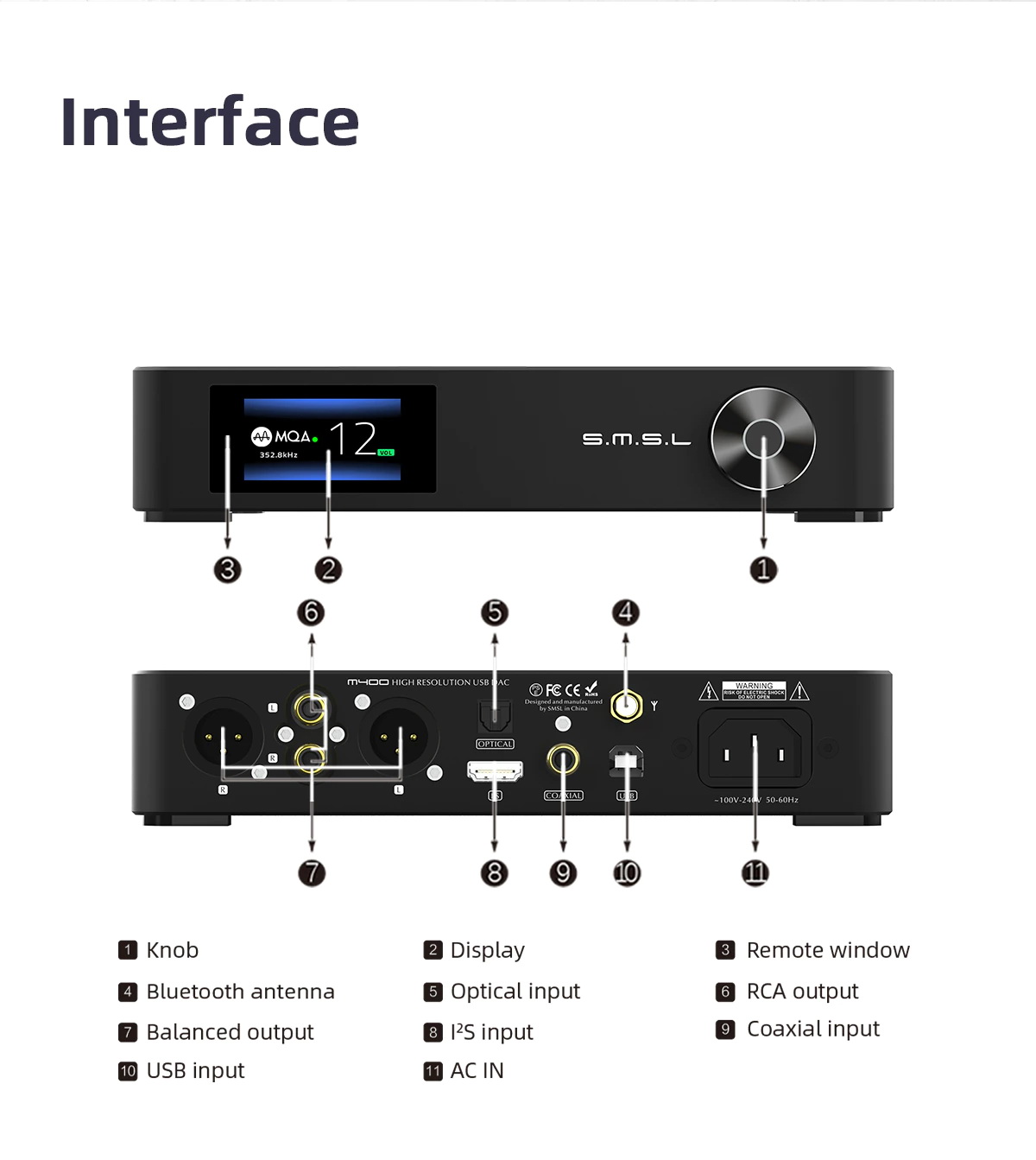 ขาย SMSL M400 DAC ตั้งโต๊ะระดับ High-End รองรับ MQA, UAT, LDAC ประกันศูนย์ไทย