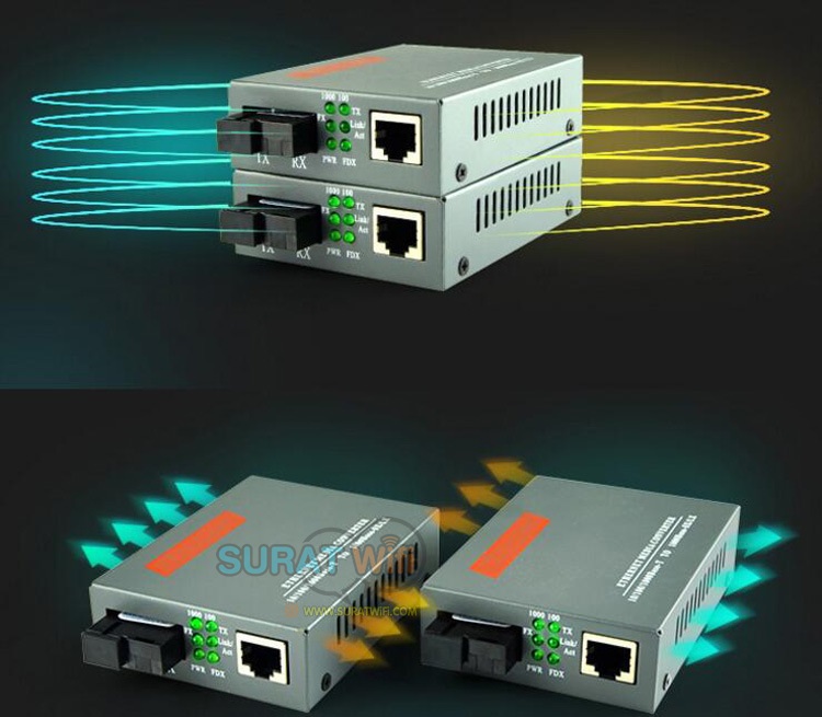 Netlink HTB-GS-03 AB