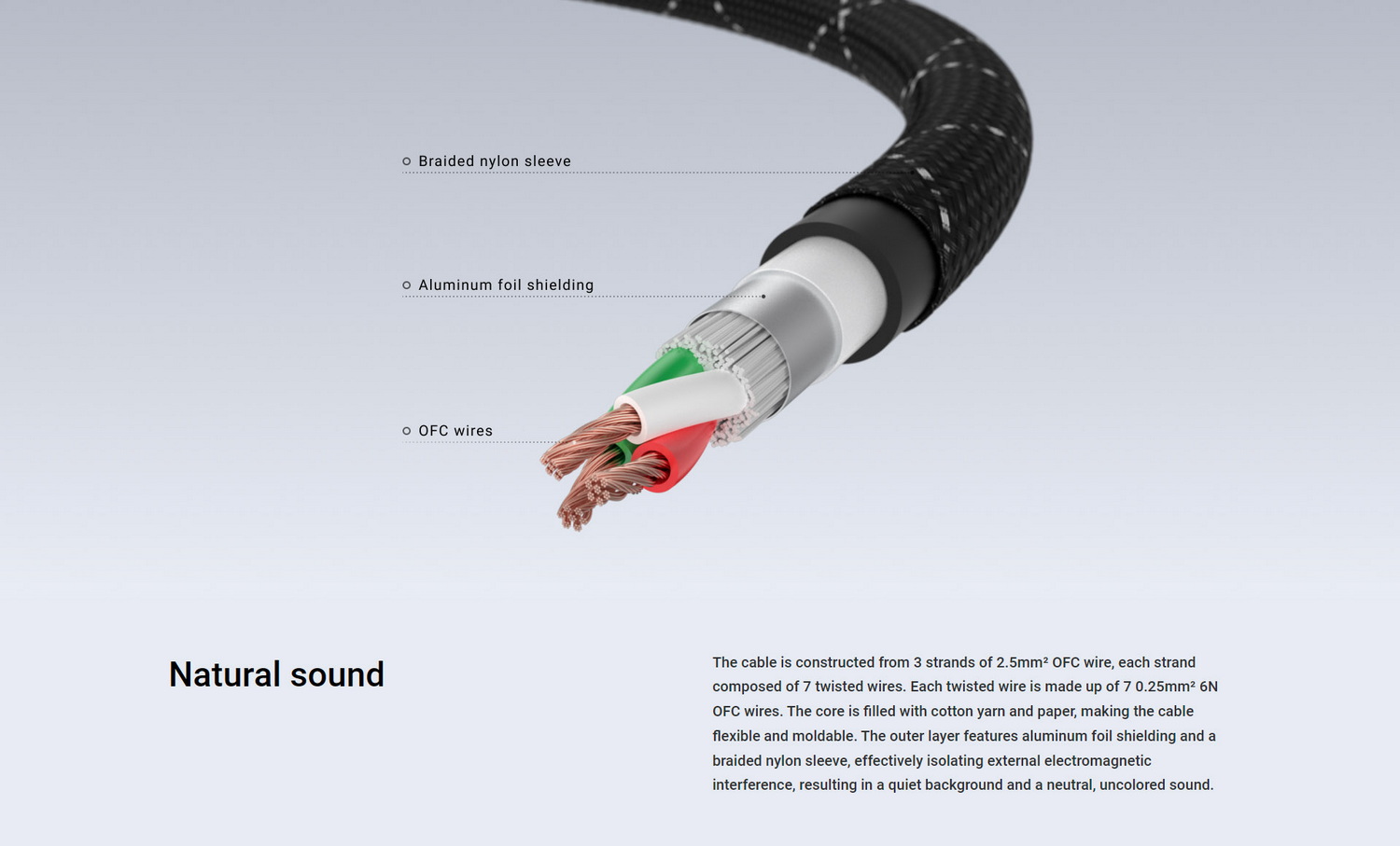 [PreOrder] MATRIX Audio OFCHi-FiPower สายไฟที่ออกแบบมาเป็นพิเศษสำหรับระบบ Hi-Fi ของ Matrix Audio