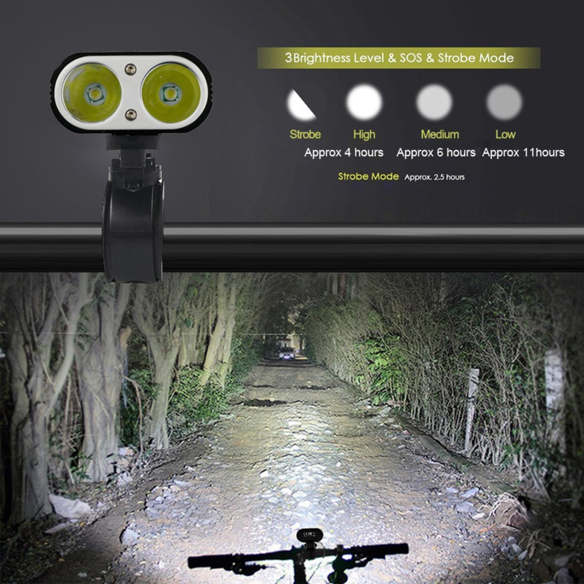 ไฟหน้าหน้าจักรยาน ไฟฉายใหญ่ FLUXFIRE XML-T6 เปลี่ยนแบตได้
