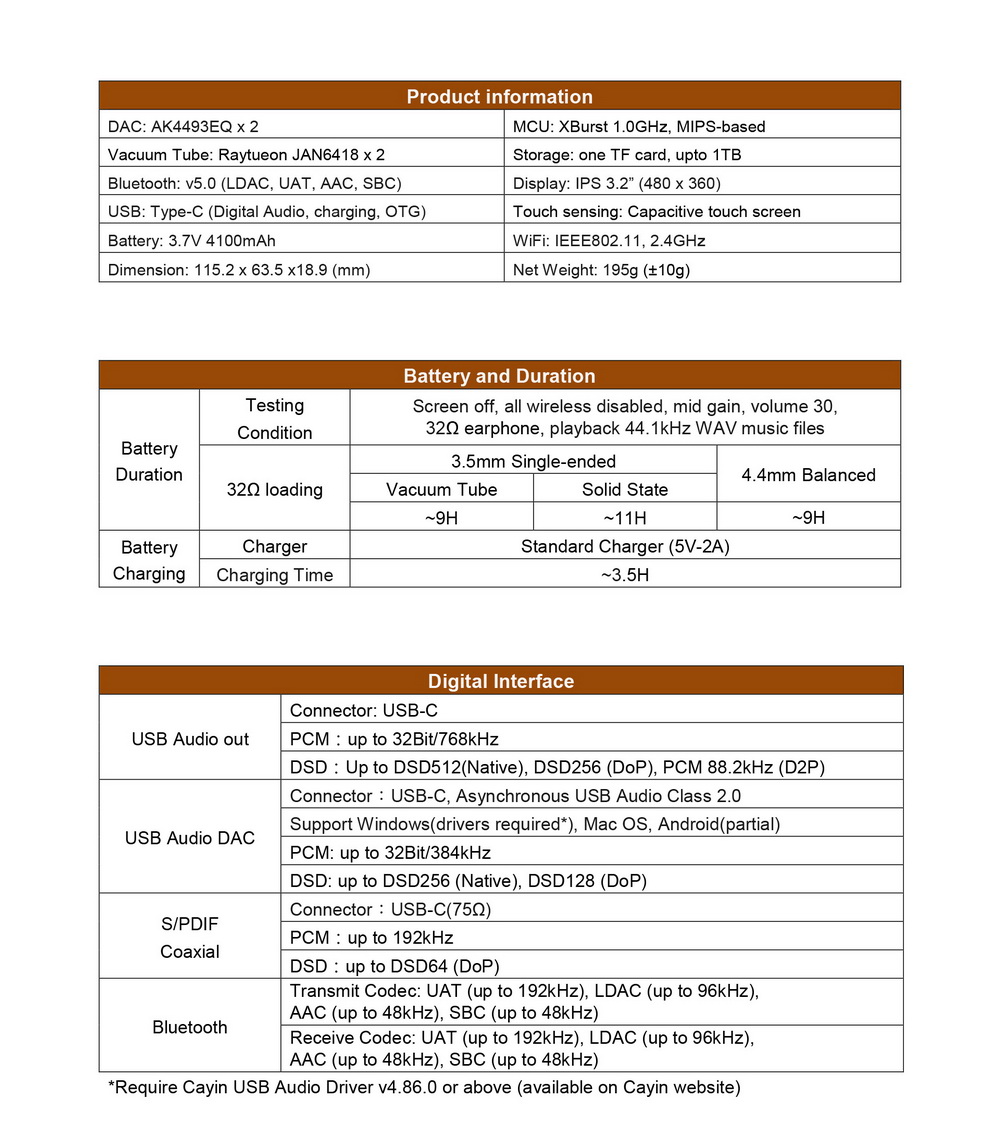 ขาย Cayin N3 Pro Dap พกพา ชิป Dual AK4493 DAC รองรับ Hi-Res , Wireless DAC