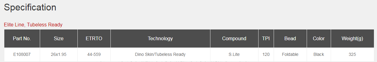 ยางนอก CHAOYANG : MERLIN 26x1.95" ขอบพับ