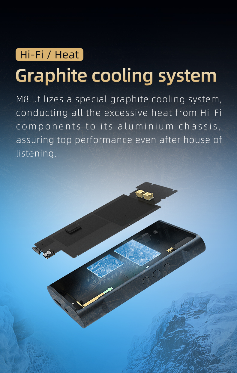 ขาย Shanling M8 Dap เครื่องเล่นพกพาระดับเรือธง ประกันศูนย์ไทย