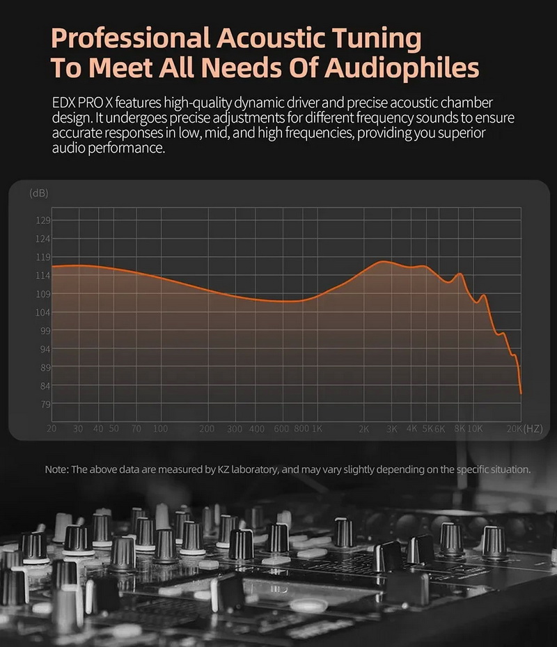 KZ EDX PRO X หูฟัง Iems ไดรเวอร์ไดนามิกซูเปอร์ลิเนียร์ ประสิทธิภาพเสียงที่โดดเด่น ประกันศูนย์ไทย