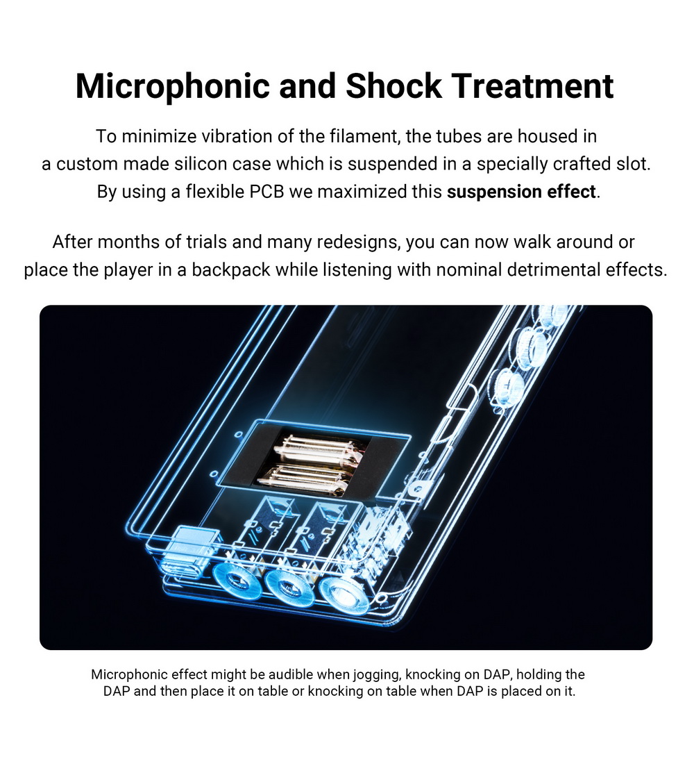 ขาย Cayin N3 Pro Dap พกพา ชิป Dual AK4493 DAC รองรับ Hi-Res , Wireless DAC