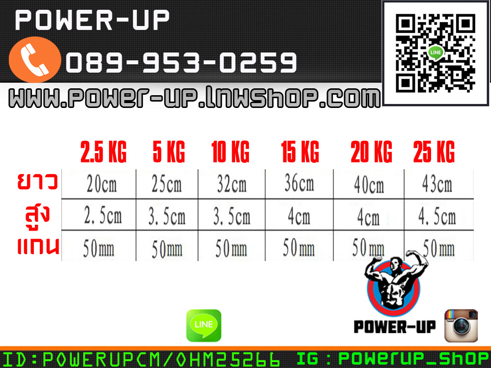 แผ่นน้ำหนักโอลิมปิค ขนาดรู 2 นิ้ว