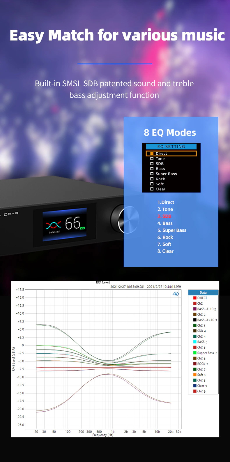 ขาย SMSL DA-9 แอมป์ตั้งโต๊ะระดับ Hi-Res รองรับ Bluetooth5.0 ประกันศูนย์ไทย