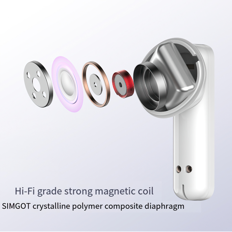 Simgot FLD200 หูฟัง TWS บลูทูธ 5.4 ไดรเวอร์ Dynamic 10 มม. สวมใส่สบาย เสียงดี ประกันศูนย์ไทย