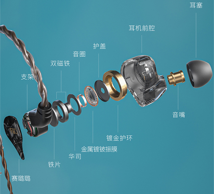 ขาย FiiO FD1 หูฟัง Dynamic diaphragm ชุบ Beryllium รองรับ Hi-Res