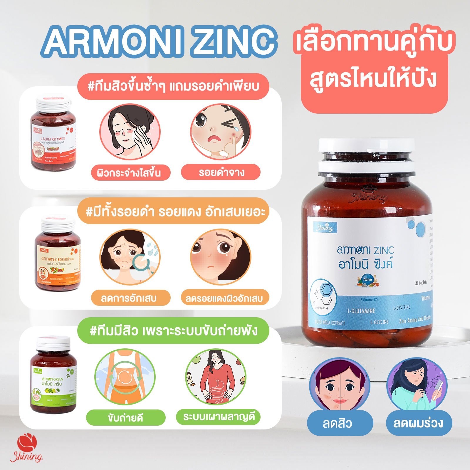 Set คู่อาโมนิ ชายนิ่ง ผิวสวย ไร้สิว หุ่นปัง ช่วยคลายเครียด โดย Shining //ของแท้100%