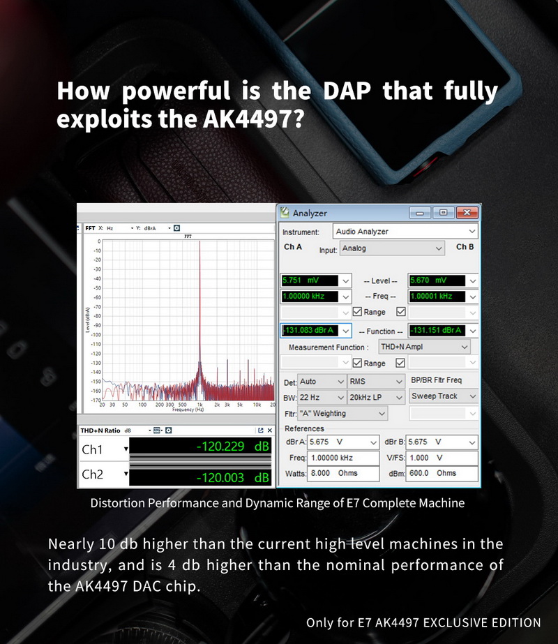 Luxury & Precision E7 DAP เทพ เครื่องเล่นเพลงพกพารุ่นเรือธง โมดูลาร์ซีรีส์ 7 ใหม่ ประกันศูนย์ไทย
