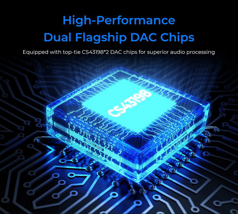 AFUL SnowyNight DAC/AMP พกพา ประสิทธิภาพสูง ชิป DAC CS43198 x2 ประกันศูนย์ไทย
