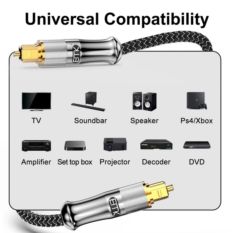 ERTK GoldHi-FiAudio สายสัญญาณเสียง Optcal SPDIF แบบ 5.1 ประกันศูนย์ไทย