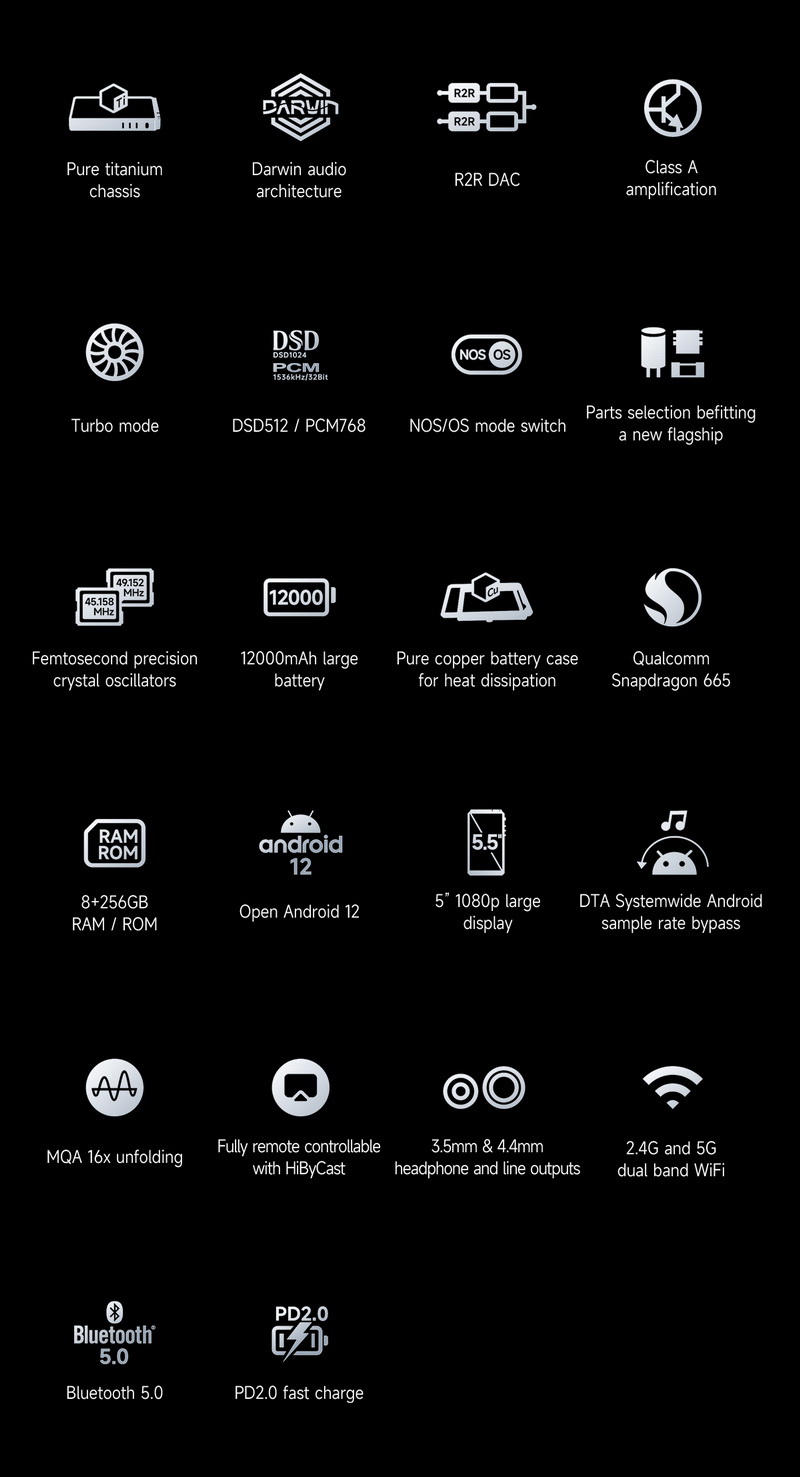 [สั่งจองล่วงหน้า] Hiby RS8 DAP เครื่องเล่นพกพาระดับเรือธงแห่งยุค รุ่นล่าสุด ประกันศูนย์ไทย