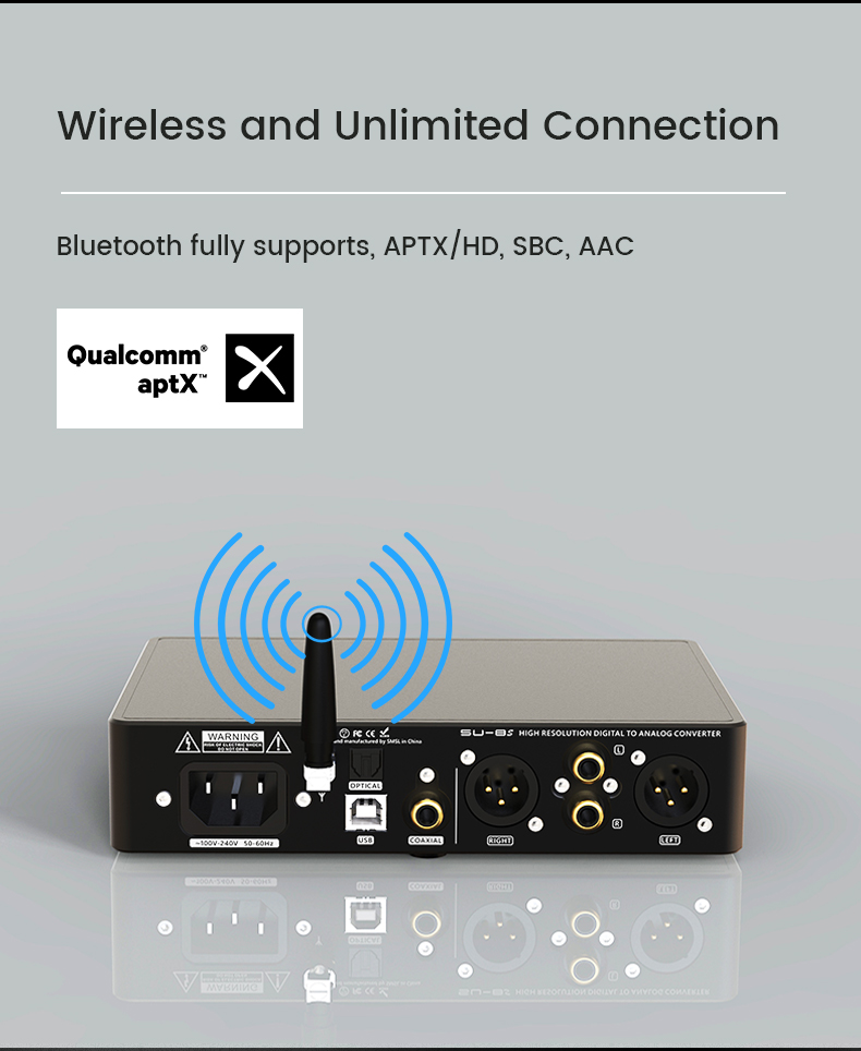 ขาย SMSL SU-8S DAC ระดับ High-End รองรับ MQA ประกันศูนย์ไทย