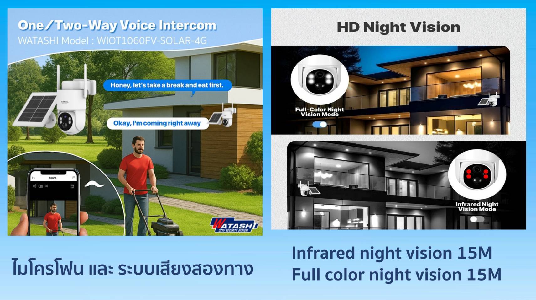 กล้องวงจรปิดโซล่าเซล WATASHI รุ่น WIOT1060FV-SOLAR-4G ไม่ต้องเสียบปลั๊กไฟ ไม่ต้องเสียค่าเน็ต ดูออนไลน์ฟรีตลอดอายุการใช้งาน
