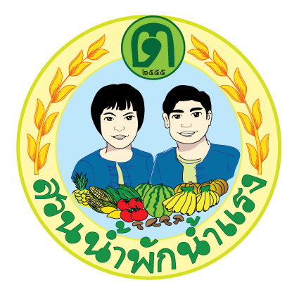 ผลงาน ออกแบบโลโก้การ์ตูน แบบมีคาแรคเตอร์การ์ตูน