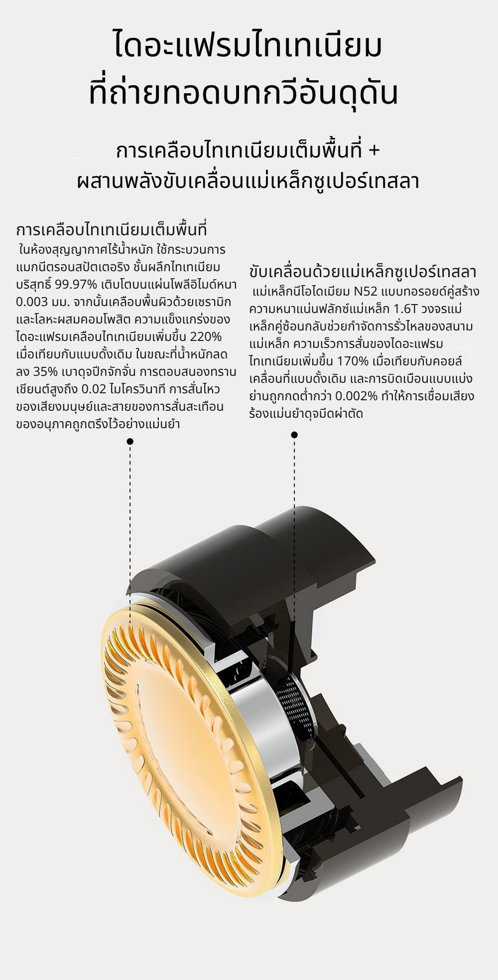 Ear Acoustic Audio VSA LTD หูฟัง IEMs ไดรเวอร์ Dynamic ไดอะแฟรมชุบไทเทเนียม ประกันศูนย์ไทย