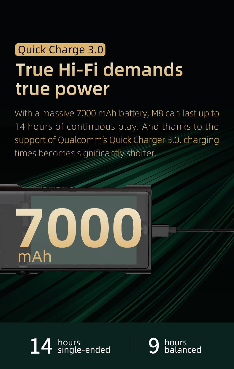 ขาย Shanling M8 Dap เครื่องเล่นพกพาระดับเรือธง ประกันศูนย์ไทย