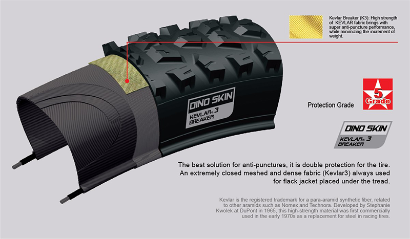 CHAOYANG NEW! H-494 700x28c 120TPI ยางนอกเสือหมอบระดับท็อป