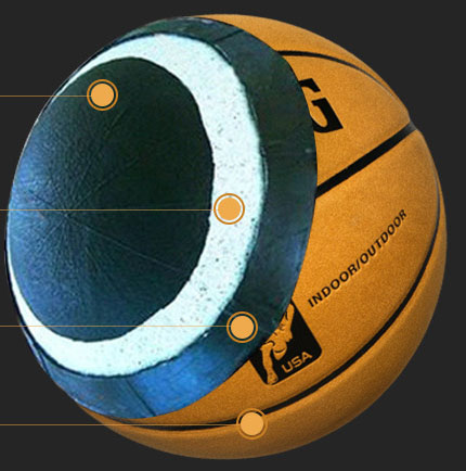 ลูกบาส SIRDAR หนังไมโครไฟเบอร์ แบบนิ่ม กันลื่น ทนต่อการเสียดสี เบอร์ 7 มาตรฐาน