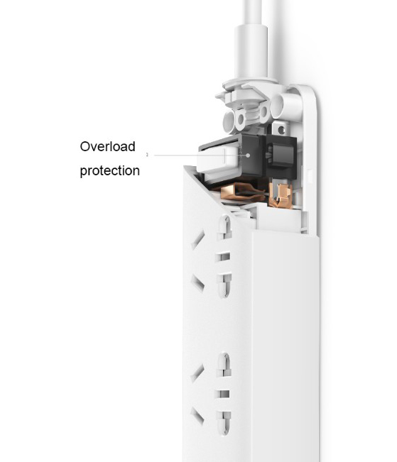 ขาย Xiaomi Powerstrip2 รางปลั้กไฟ 5ช่อง พร้อมระบบ Overload Protection