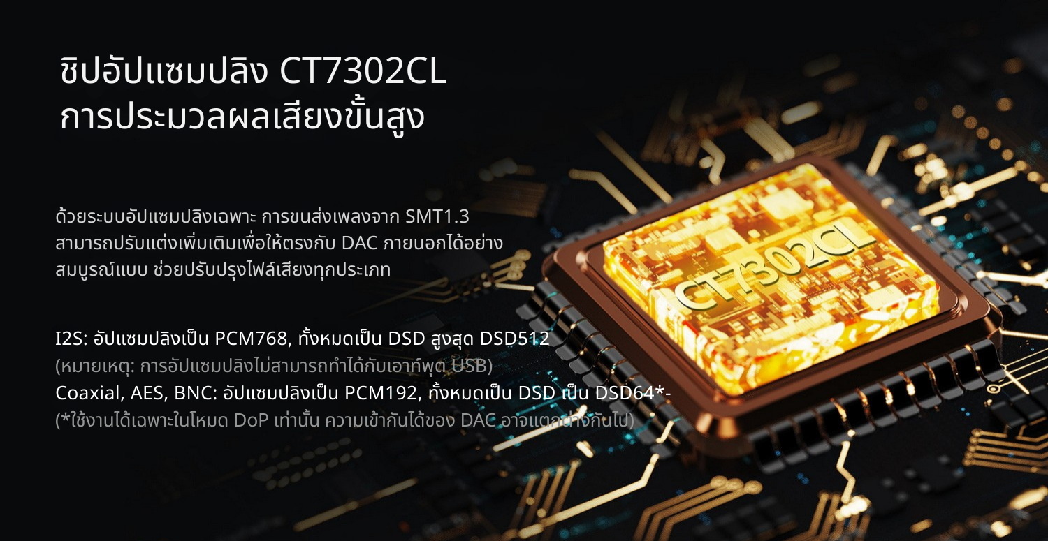 [PreOrder] Shanling SMT1.3 สตรีมเมอร์ Hi-Fi ยุคใหม่ รองรับ MQA Dual Hi-Res ประกันศูนย์ไทย