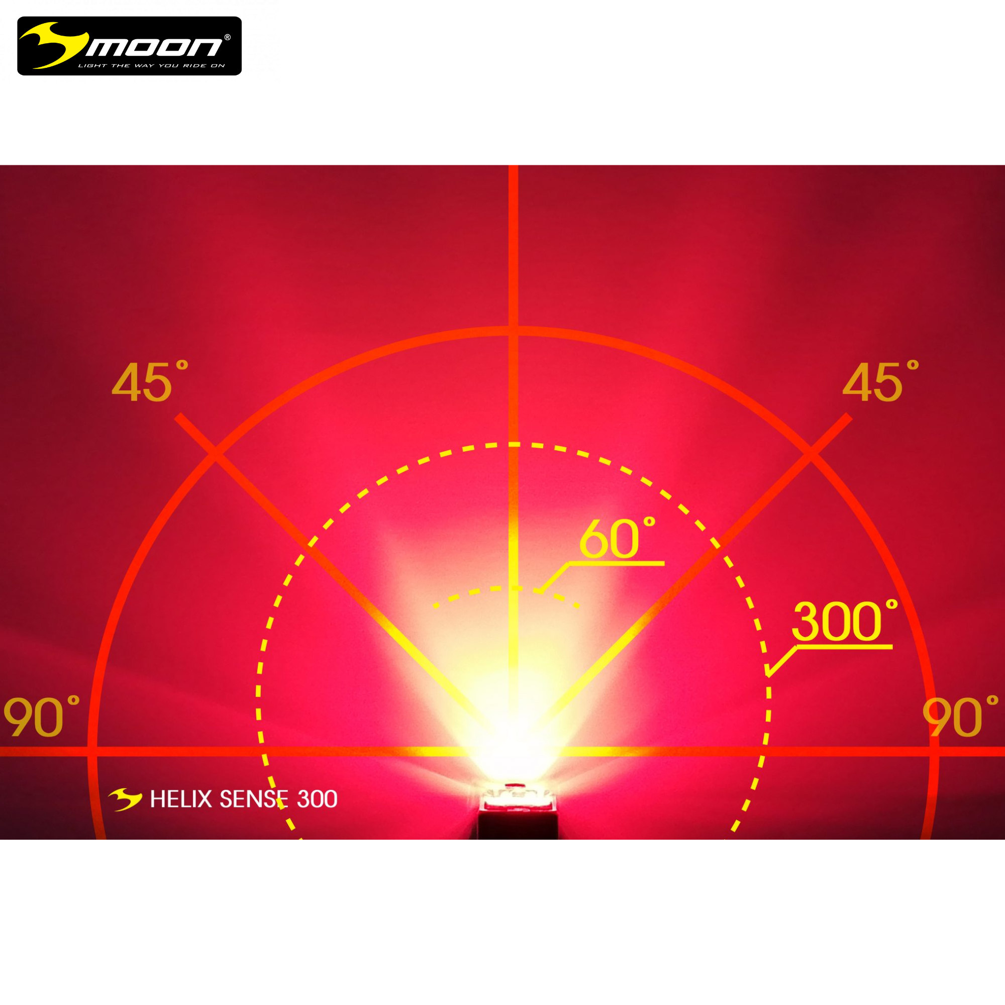 ไฟท้ายจักรยานเสือหมอบ เสือภูเขา MOON HELIX LITE 100LM HELIX SENSE 300LM