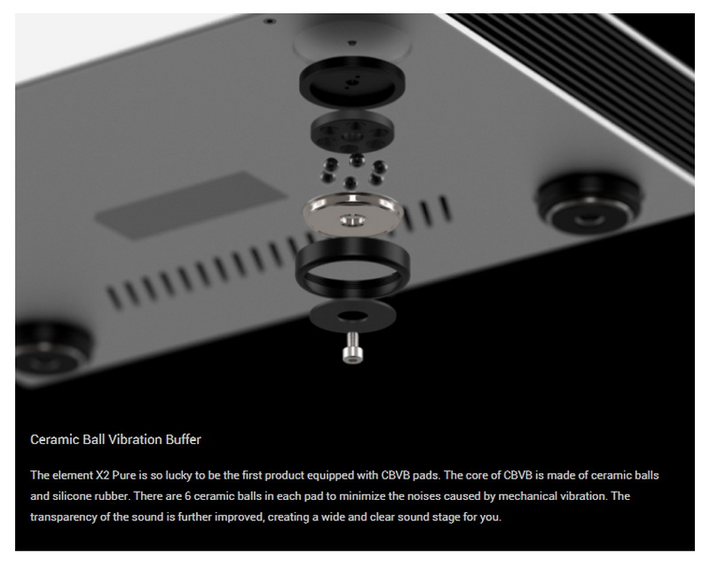 Matrix Audio Element X2 Pure Music Streamer เครื่องเล่นเพลงเครือข่ายแบบตั้งโต๊ะ ประกันศูนย์ไทย