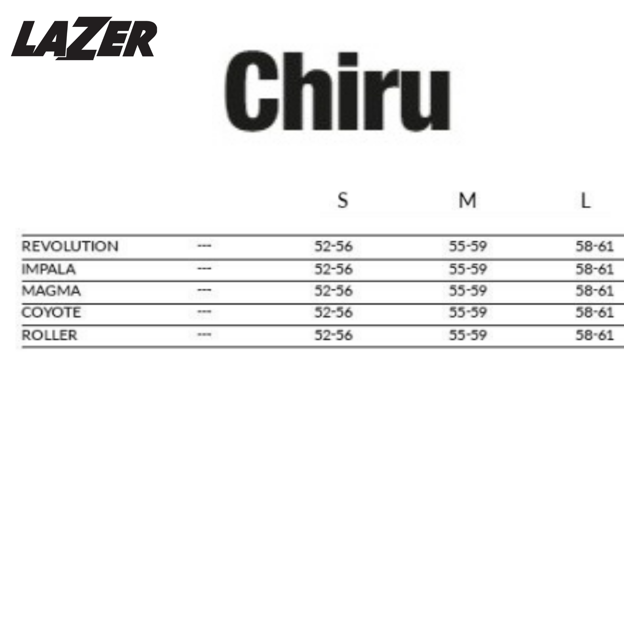 หมวกกันน็อคจักรยาน LAZER CHIRU หมวก MTB ตัวใหม่ล่าสุด