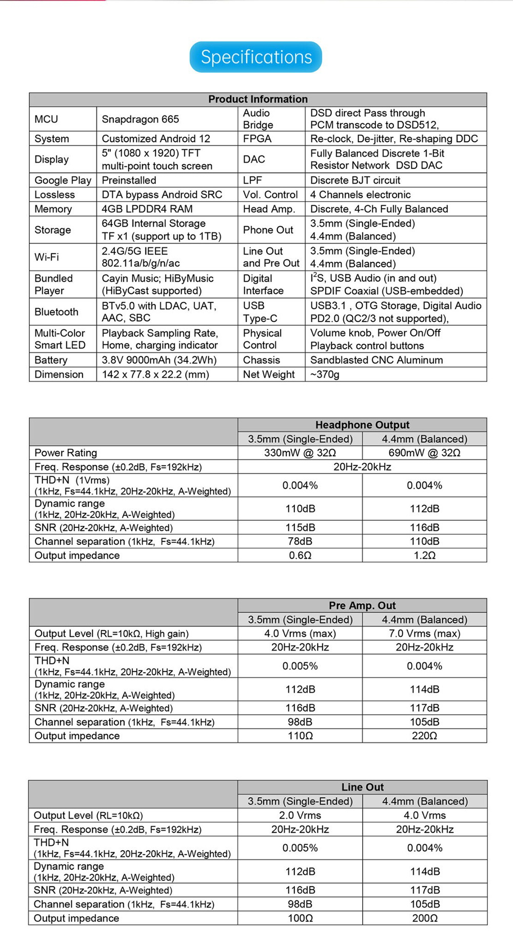 Cayin N7+ DAP เครื่องเล่นพกพา Android ระบบ DAC แบบ 1-Bit รองรับ MQA ประกันศูนย์ไทย