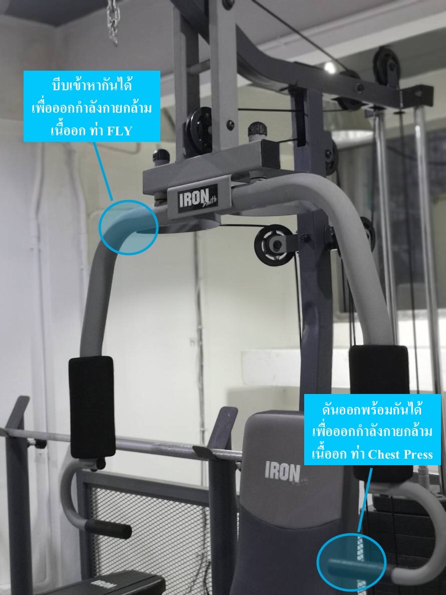 ขาย Home Gym รุ่น 68 กิโลกรัม