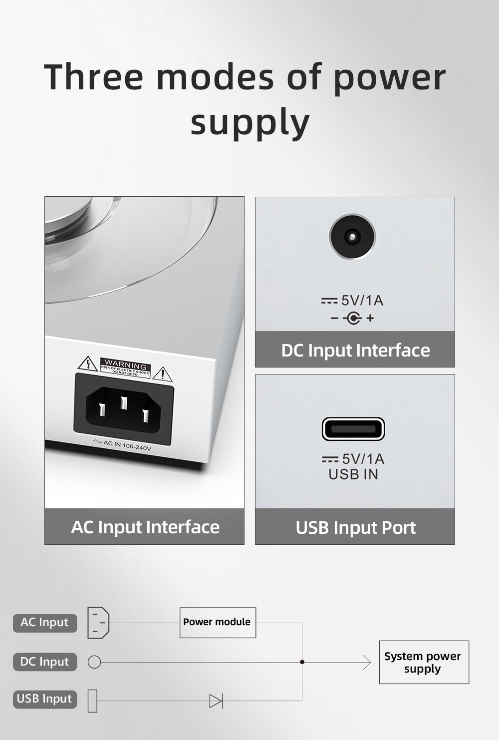 SMSL PL200T เครื่องเล่นซีดีตั้งโต๊ะขนาดกะทัดรัด รองรับ MQA-CD ประกันศูนย์ไทย