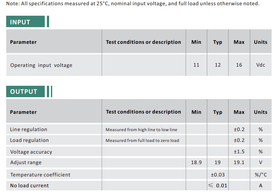 Boost Converter 11-16V to 19V 10A 190W IP68