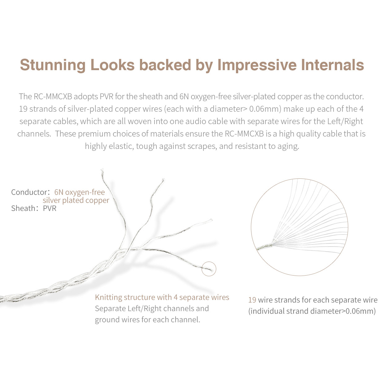 ขาย FiiO RC-MMCXB สายหูฟัง MMCX แบบ 2.5 balanced